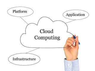 Illustration for article titled Common Information That Every Business Should Know About Cloud Computing